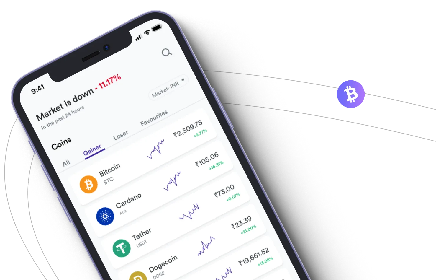 GPT Alora 800 (X8) 8.0 - Aproveite os mercados de criptografia e ganhe com o GPT Alora 800 (X8) 8.0
